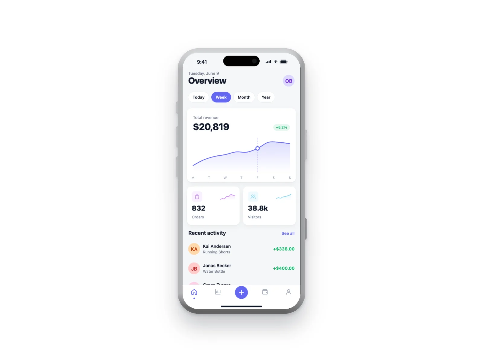 Analytics Dashboard mockup on iPhone 17 Pro, white