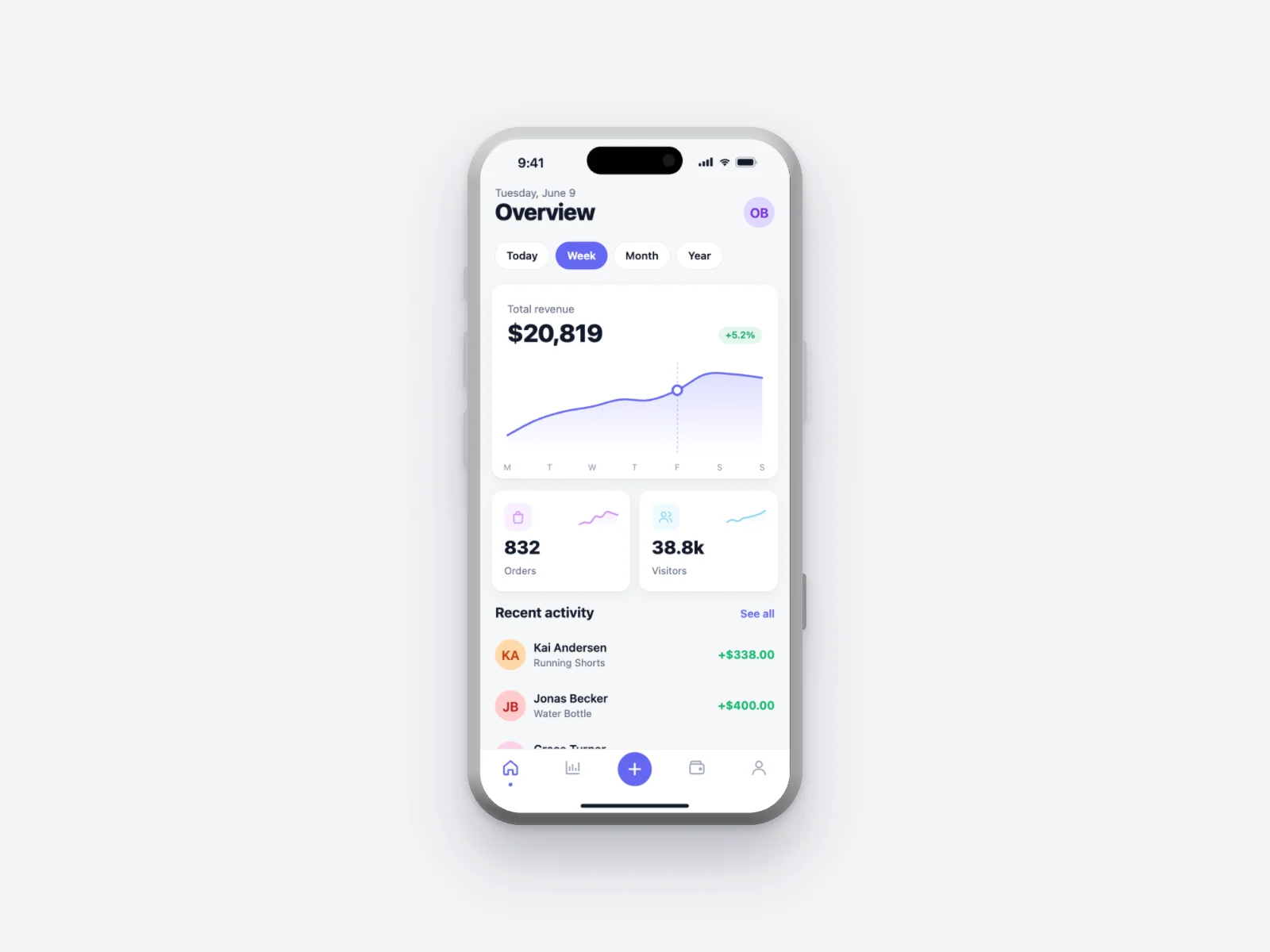 Analytics Dashboard mockup on iPhone 17 Pro