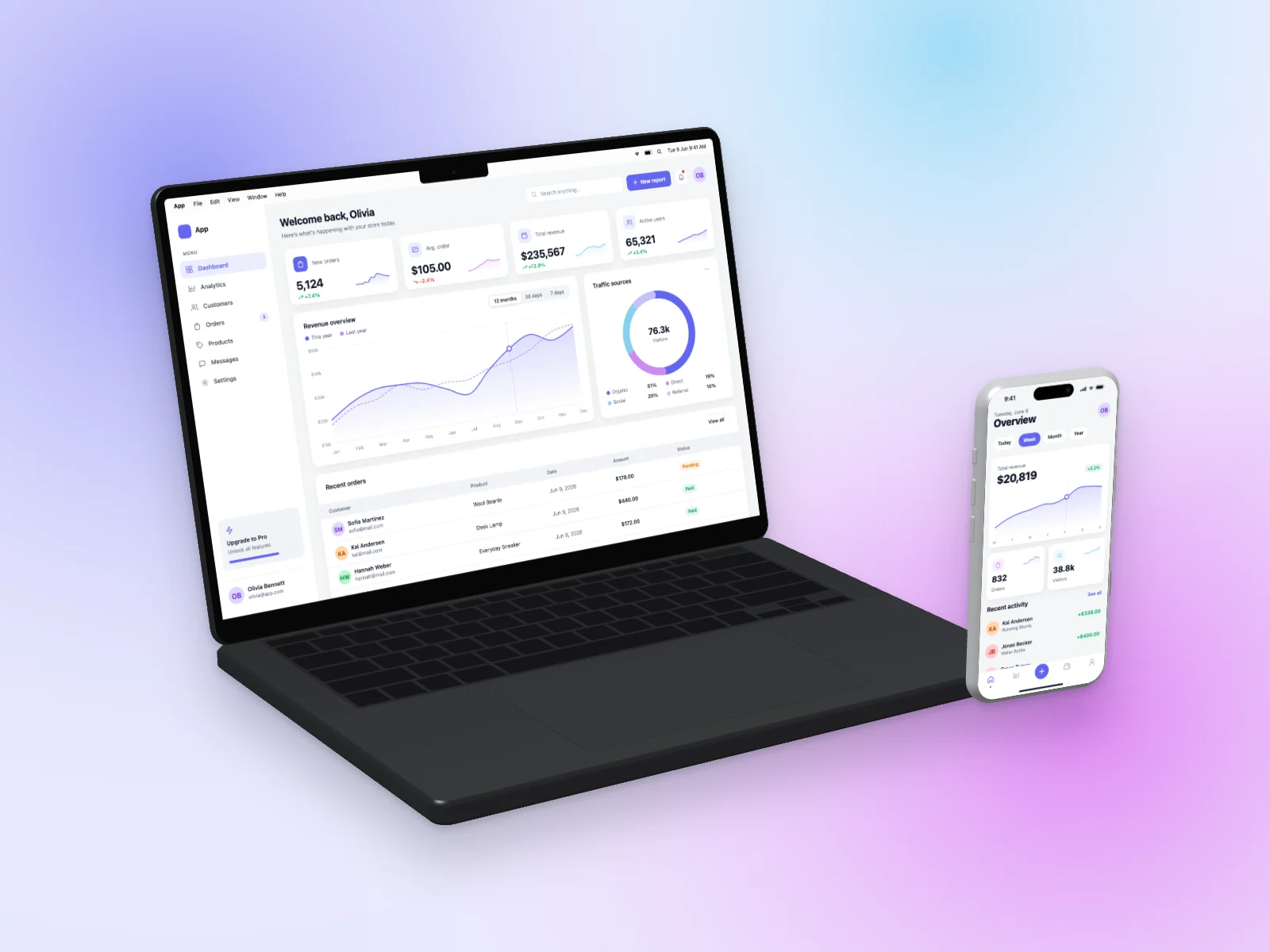 Analytics Dashboard mockup on MacBook Pro 14-inch and iPhone 17 Pro, left angle