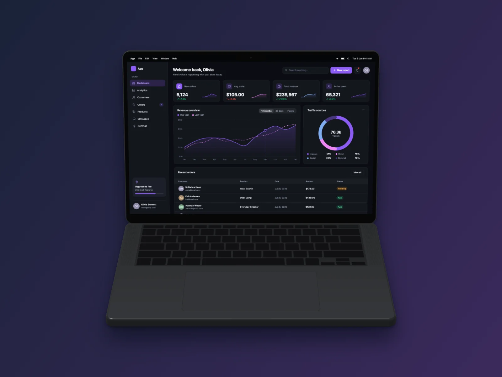 Analytics Dashboard mockup on MacBook Pro 14-inch, floating 3D, dark mode