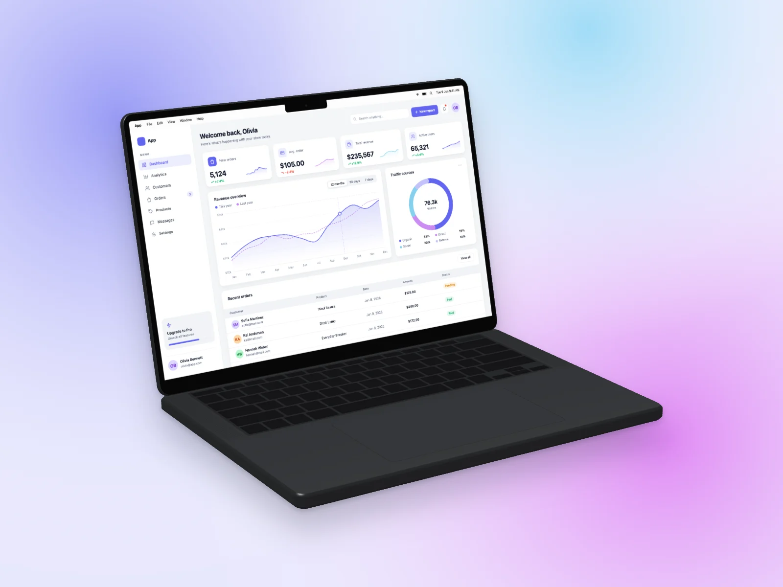 Analytics Dashboard mockup on MacBook Pro 14-inch, left angle
