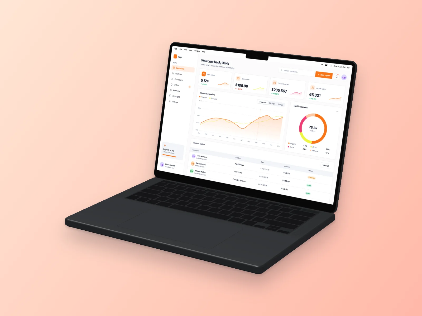Analytics Dashboard mockup on MacBook Pro 14-inch, right angle