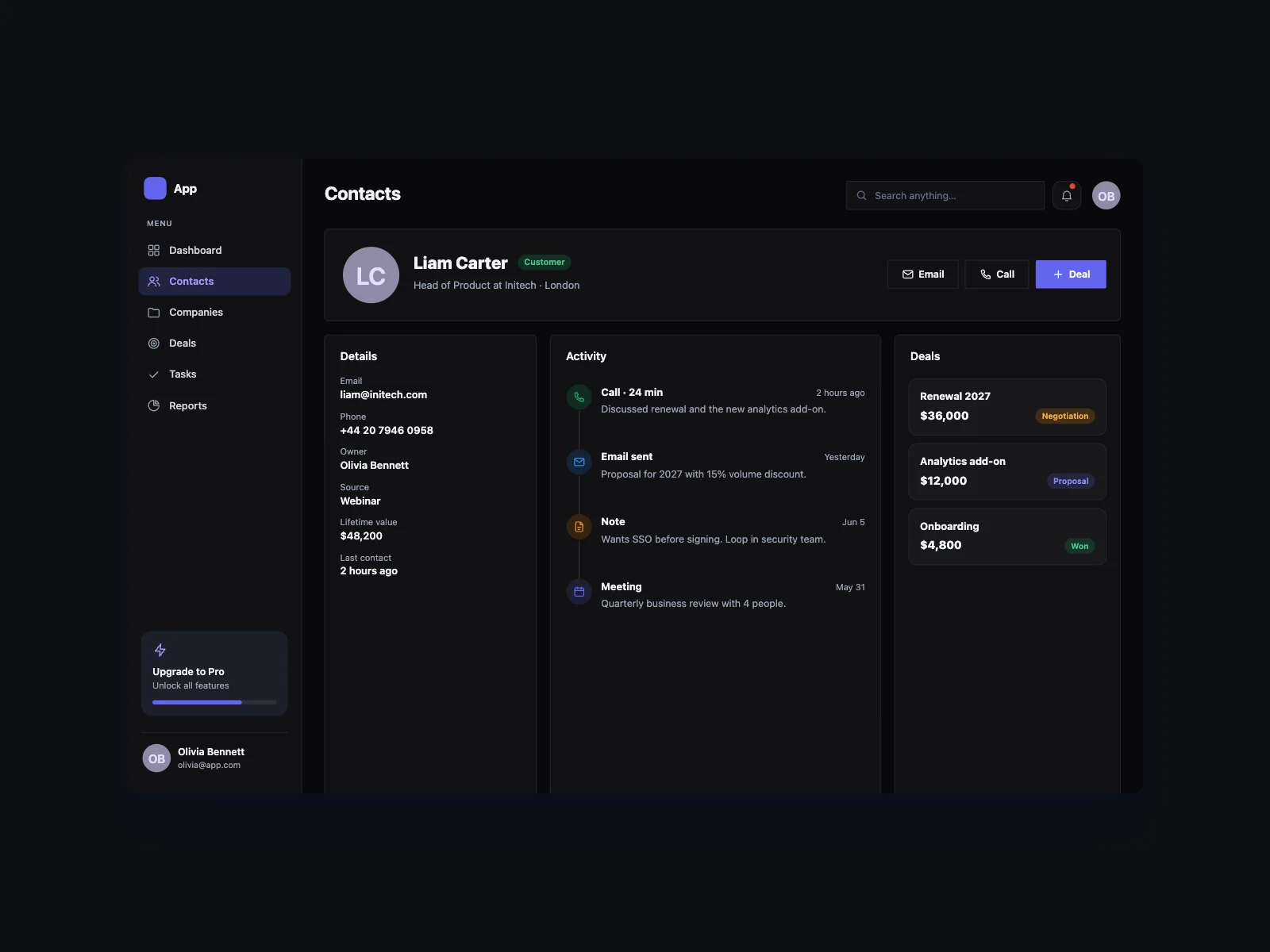 CRM Table UI screenshot, dark mode